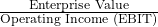 \frac{\text{Enterprise Value}}{\text{Operating Income (EBIT)}}