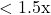 <1.5\text{x}
