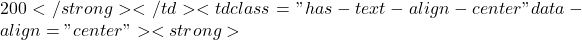200</strong></td><td class="has-text-align-center" data-align="center"><strong>