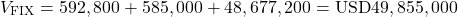 \[V_{\text{FIX}} = 592,800 + 585,000 + 48,677,200 = \text{USD}49,855,000\]