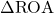 \Delta\text{ROA}
