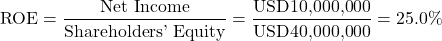 \[\text{ROE} = \frac{\text{Net Income}}{\text{Shareholders' Equity}} = \frac{\text{USD10,000,000}}{\text{USD40,000,000}} = 25.0\%\]