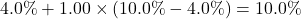 Rendered by QuickLaTeX.com 4.0\% + 1.00 \times (10.0\% - 4.0\%) = 10.0\%