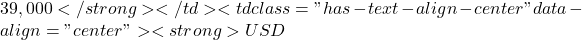 39,000</strong></td><td class="has-text-align-center" data-align="center"><strong>USD