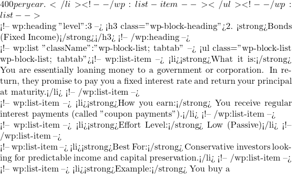 Rendered by QuickLaTeX.com 400 per year.</li> <!-- /wp:list-item --></ul> <!-- /wp:list --> <!-- wp:heading {"level":3} --> <h3 class="wp-block-heading">2. <strong>Bonds (Fixed Income)</strong></h3> <!-- /wp:heading --> <!-- wp:list {"className":"wp-block-list; tabtab"} --> <ul class="wp-block-list wp-block-list; tabtab"><!-- wp:list-item --> <li><strong>What it is:</strong> You are essentially loaning money to a government or corporation. In return, they promise to pay you a fixed interest rate and return your principal at maturity.</li> <!-- /wp:list-item --> <!-- wp:list-item --> <li><strong>How you earn:</strong> You receive regular interest payments (called "coupon payments").</li> <!-- /wp:list-item --> <!-- wp:list-item --> <li><strong>Effort Level:</strong> Low (Passive)</li> <!-- /wp:list-item --> <!-- wp:list-item --> <li><strong>Best For:</strong> Conservative investors looking for predictable income and capital preservation.</li> <!-- /wp:list-item --> <!-- wp:list-item --> <li><strong>Example:</strong> You buy a