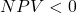 NPV < 0