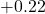 +0.22