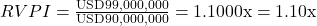 Rendered by QuickLaTeX.com RVPI = \frac{\text{USD}99,000,000}{\text{USD}90,000,000} = 1.1000\text{x} = 1.10\text{x}