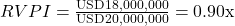 Rendered by QuickLaTeX.com RVPI = \frac{\text{USD}18,000,000}{\text{USD}20,000,000} = 0.90\text{x}