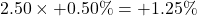 2.50 \times +0.50\% = +1.25\%