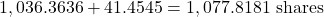 1,036.3636 + 41.4545 = 1,077.8181 \text{ shares}