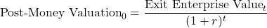 \[\text{Post-Money Valuation}_0 = \frac{\text{Exit Enterprise Value}_t}{(1 + r)^t}\]