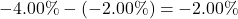 -4.00\% - (-2.00\%) = -2.00\%