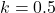 k = 0.5