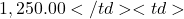 1,250.00</td><td>