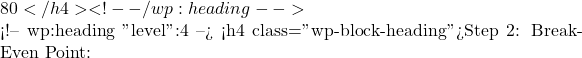 80</h4> <!-- /wp:heading -->  <!-- wp:heading {"level":4} --> <h4 class="wp-block-heading">Step 2: Break-Even Point: