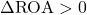 \Delta\text{ROA} > 0