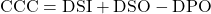 \[\text{CCC} = \text{DSI} + \text{DSO} - \text{DPO}\]