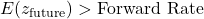 E(z_{\text{future}}) > \text{Forward Rate}