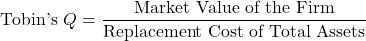 \[\text{Tobin's } Q = \frac{\text{Market Value of the Firm}}{\text{Replacement Cost of Total Assets}}\]