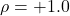 \rho = +1.0