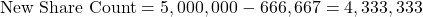 \[\text{New Share Count} = 5,000,000 - 666,667 = 4,333,333\]