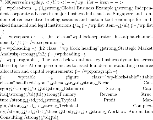7,500 per training day.</li> <!-- /wp:list-item -->  <!-- wp:list-item --> <li><strong>Global Business Example:</strong> Independent corporate advisors in major business hubs such as Singapore and London deliver executive briefing sessions and custom tool roadmaps for mid-sized financial and legal institutions.</li> <!-- /wp:list-item --></ul> <!-- /wp:list -->  <!-- wp:separator --> <hr class="wp-block-separator has-alpha-channel-opacity"/> <!-- /wp:separator -->  <!-- wp:heading --> <h2 class="wp-block-heading"><strong>Strategic Market Analysis</strong></h2> <!-- /wp:heading -->  <!-- wp:paragraph --> The table below outlines key business dynamics across these top-tier AI one-person niches to assist founders in evaluating resource allocation and capital requirements: <!-- /wp:paragraph -->  <!-- wp:table --> <figure class="wp-block-table"><table class="has-fixed-layout"><thead><tr><td><strong>Niche Category</strong></td><td><strong>Estimated Startup Capital</strong></td><td><strong>Primary Revenue Structure</strong></td><td><strong>Typical Profit Margin</strong></td><td><strong>Technical Complexity</strong></td></tr></thead><tbody><tr><td><strong>Workflow Automation Consulting</strong></td><td>