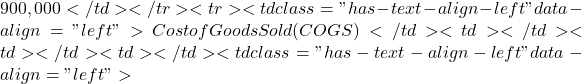 900,000</td></tr><tr><td class="has-text-align-left" data-align="left">Cost of Goods Sold (COGS)</td><td></td><td></td><td></td><td class="has-text-align-left" data-align="left">