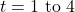 t=1 \text{ to } 4