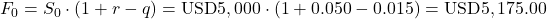 Rendered by QuickLaTeX.com F_0 = S_0 \cdot (1 + r - q) = \text{USD}5,000 \cdot (1 + 0.050 - 0.015) = \text{USD}5,175.00