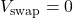 V_{\text{swap}} = 0