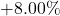 +8.00\%