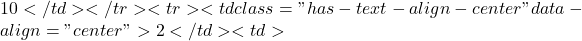 10</td></tr><tr><td class="has-text-align-center" data-align="center">2</td><td>
