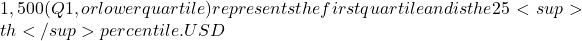 1,500 (Q1, or lower quartile) represents the first quartile and is the 25<sup>th</sup> percentile. USD