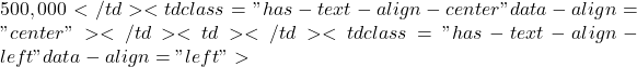 500,000</td><td class="has-text-align-center" data-align="center"></td><td></td><td class="has-text-align-left" data-align="left">
