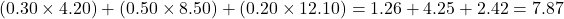(0.30 \times 4.20) + (0.50 \times 8.50) + (0.20 \times 12.10) = 1.26 + 4.25 + 2.42 = 7.87