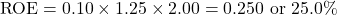 \[\text{ROE} = 0.10 \times 1.25 \times 2.00 = 0.250 \text{ or } 25.0\%\]