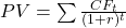 PV = \sum \frac{CF_t}{(1+r)^t}