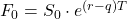 F_0 = S_0 \cdot e^{(r-q)T}