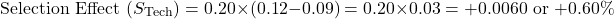 \[\text{Selection Effect } (S_{\text{Tech}}) = 0.20 \times (0.12 - 0.09) = 0.20 \times 0.03 = +0.0060 \text{ or } +0.60\%\]