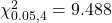 \chi^2_{0.05, 4} = 9.488