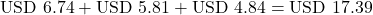 Rendered by QuickLaTeX.com \text{USD } 6.74 + \text{USD } 5.81 + \text{USD } 4.84 = \text{USD } 17.39