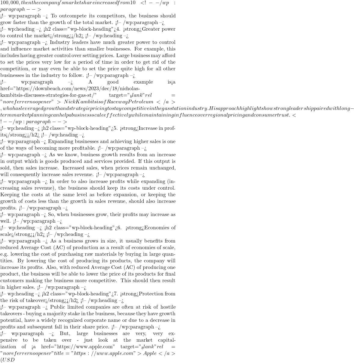 100,000, then the company's market share increased from 10% to 13%. It means that some of the customers on that market switched from other companies to Company A. On the contrary, if the growth of the total market is faster than the growth in sales of Company A, then the market share of Company A will decrease.  <!-- /wp:paragraph -->  <!-- wp:paragraph --> To outcompete its competitors, the business should grow faster than the growth of the total market. <!-- /wp:paragraph -->  <!-- wp:heading --> <h2 class="wp-block-heading">4. <strong>Greater power to control the market</strong></h2> <!-- /wp:heading -->  <!-- wp:paragraph --> Industry leaders have much greater power to control and influence market activities than smaller businesses. For example, this includes having greater control over setting prices. Large business may afford to set the prices very low for a period of time in order to get rid of the competition, or may even be able to set the price quite high for all other businesses in the industry to follow.  <!-- /wp:paragraph -->  <!-- wp:paragraph --> A good example is<a href="https://downbeach.com/news/2023/dec/18/nicholas-kambitsis-discusses-strategies-for-gas-st/" target="_blank" rel="noreferrer noopener"> Nick Kambitsis of Raceway Petroleum</a>, who has leveraged growth and strategic pricing to stay competitive in the gas station industry. His approach highlights how strong leadership paired with long-term market planning can help a business scale effectively while maintaining influence over regional pricing and consumer trust. <!-- /wp:paragraph -->  <!-- wp:heading --> <h2 class="wp-block-heading">5. <strong>Increase in profits</strong></h2> <!-- /wp:heading -->  <!-- wp:paragraph --> Expanding businesses and achieving higher sales is one of the ways of becoming more profitable. <!-- /wp:paragraph -->  <!-- wp:paragraph --> As we know, business growth results from an increase in output which is goods produced and services provided. If this output is sold, then sales increase. Increased sales, when prices remain unchanged, will consequently increase sales revenue. <!-- /wp:paragraph -->  <!-- wp:paragraph --> In order to also increase profits while expanding (increasing sales revenue), the business should keep its costs under control. Keeping the costs at the same level as before expansion, or keeping the growth of costs less than the growth in sales revenue, should also increase profits.  <!-- /wp:paragraph -->  <!-- wp:paragraph --> So, when businesses grow, their profits may increase as well.  <!-- /wp:paragraph -->  <!-- wp:heading --> <h2 class="wp-block-heading">6. <strong>Economies of scale</strong></h2> <!-- /wp:heading -->  <!-- wp:paragraph --> As a business grows in size, it usually benefits from reduced Average Cost (AC) of production as a result of economies of scale, e.g. lowering the cost of purchasing raw materials by buying in large quantities. By lowering the cost of producing its products, the company will increase its profits. Also, with reduced Average Cost (AC) of producing one product, the business will be able to lower the price of its products for final customers making the business more competitive. This should then result in higher sales. <!-- /wp:paragraph -->  <!-- wp:heading --> <h2 class="wp-block-heading">7. <strong>Protection from the risk of takeover</strong></h2> <!-- /wp:heading -->  <!-- wp:paragraph --> Public limited companies are often at risk of hostile takeovers - buying a majority stake in the business, because they have growth potential, have a widely recognized corporate name or due to a decrease in profits and subsequent fall in their share price. <!-- /wp:paragraph -->  <!-- wp:paragraph --> But, large businesses are very, very expensive to be taken over - just look at the market capitalization of <a href="https://www.apple.com" target="_blank" rel="noreferrer noopener" title="https://www.apple.com">Apple</a> (USD