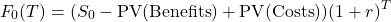 \[F_0(T) = (S_0 - \text{PV}(\text{Benefits}) + \text{PV}(\text{Costs})) (1 + r)^T\]