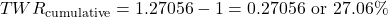 \[TWR_{\text{cumulative}} = 1.27056 - 1 = 0.27056 \text{ or } 27.06\%\]
