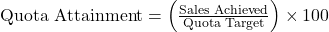 \text{Quota Attainment} = \left(\frac{\text{Sales Achieved}}{\text{Quota Target}}\right) \times 100