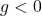 g < 0
