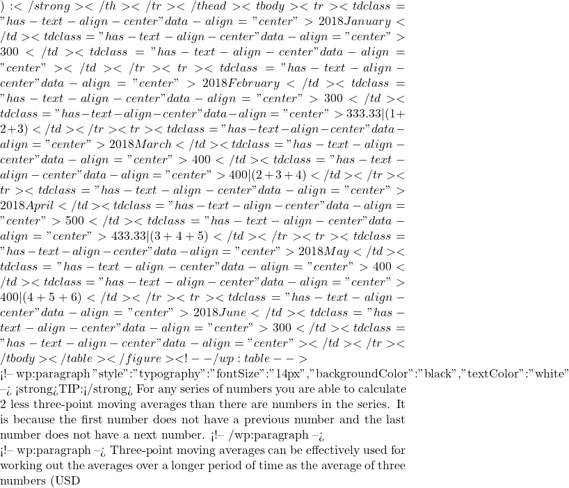 ):</strong></th></tr></thead><tbody><tr><td class="has-text-align-center" data-align="center">2018 January</td><td class="has-text-align-center" data-align="center">300</td><td class="has-text-align-center" data-align="center"></td></tr><tr><td class="has-text-align-center" data-align="center">2018 February</td><td class="has-text-align-center" data-align="center">300</td><td class="has-text-align-center" data-align="center">333.33 | (1+2+3)</td></tr><tr><td class="has-text-align-center" data-align="center">2018 March</td><td class="has-text-align-center" data-align="center">400</td><td class="has-text-align-center" data-align="center">400 | (2+3+4)</td></tr><tr><td class="has-text-align-center" data-align="center">2018 April</td><td class="has-text-align-center" data-align="center">500</td><td class="has-text-align-center" data-align="center">433.33 | (3+4+5)</td></tr><tr><td class="has-text-align-center" data-align="center">2018 May</td><td class="has-text-align-center" data-align="center">400</td><td class="has-text-align-center" data-align="center">400 | (4+5+6)</td></tr><tr><td class="has-text-align-center" data-align="center">2018 June</td><td class="has-text-align-center" data-align="center">300</td><td class="has-text-align-center" data-align="center"></td></tr></tbody></table></figure> <!-- /wp:table -->  <!-- wp:paragraph {"style":{"typography":{"fontSize":"14px"}},"backgroundColor":"black","textColor":"white"} --> <strong>TIP:</strong> For any series of numbers you are able to calculate 2 less three-point moving averages than there are numbers in the series. It is because the first number does not have a previous number and the last number does not have a next number. <!-- /wp:paragraph -->  <!-- wp:paragraph --> Three-point moving averages can be effectively used for working out the averages over a longer period of time as the average of three numbers (USD