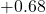 +0.68