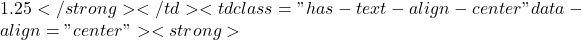 1.25</strong></td><td class="has-text-align-center" data-align="center"><strong>